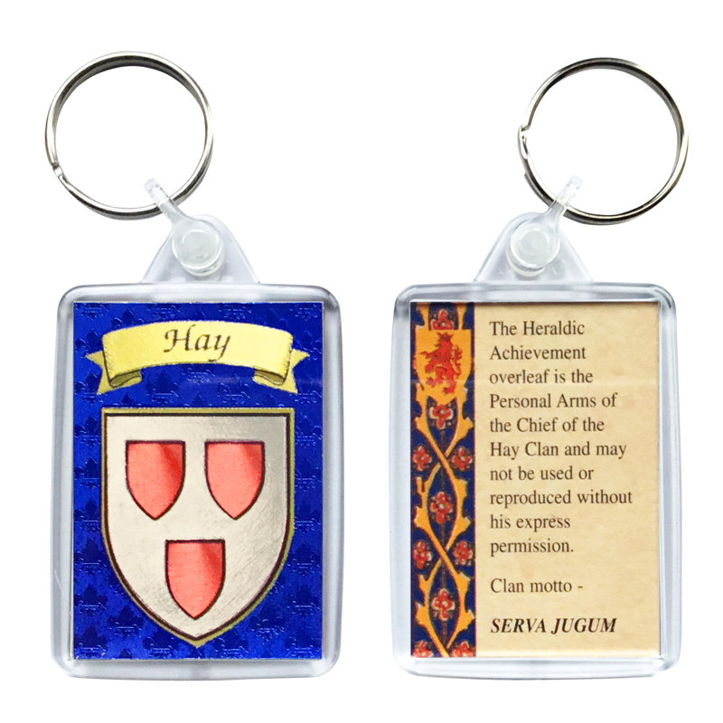 Keyring