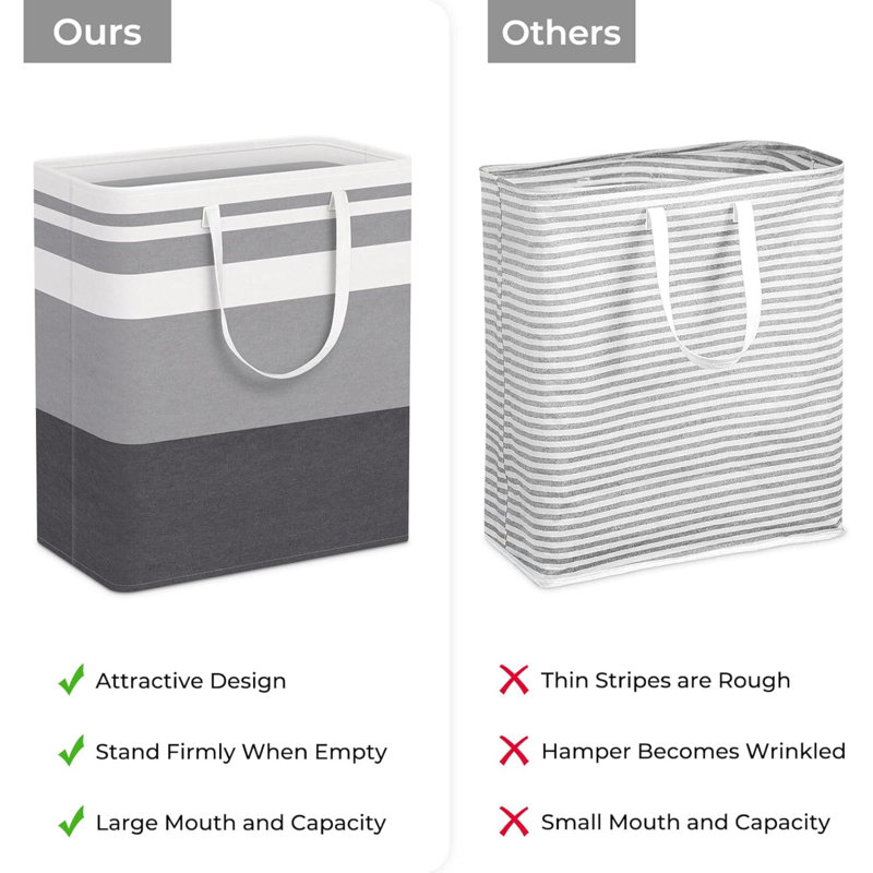 Laundry Basket, Each Waterproof, Freestanding Laundry Hamper, Collapsible Tall Clothes Hamper With Extended Handles For Clothes Toys In The Dorm And Family, 2-Pack Gradient