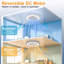 46cm Ceiling Fan-134452012