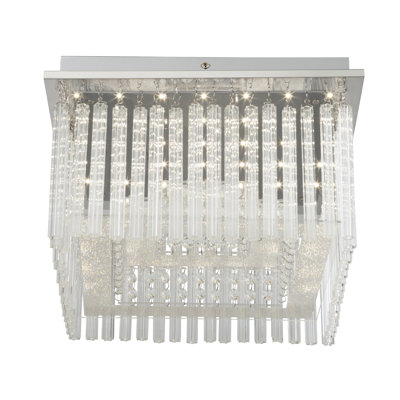 LED Flush Mount