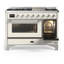 Majestic III Series 48 Inch Dual Fuel Range with 5 Sealed Burners, Griddle, Frenchtop in Matte Graphite (Liquid Propane, Burnished Trim)-934303585-934303593-934303599