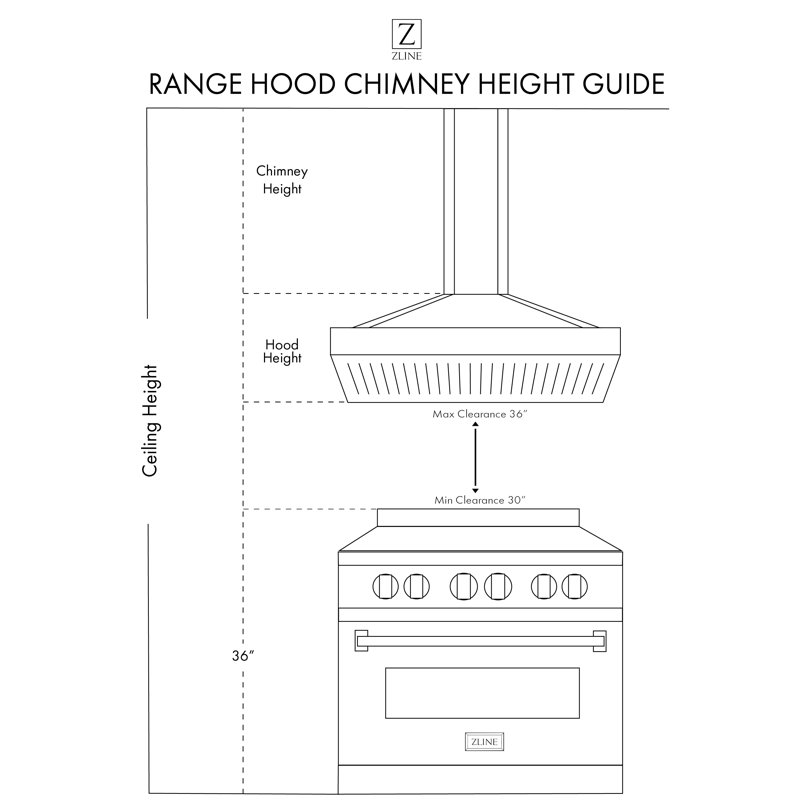 30" Wood 400 CFM Ducted Wall Mount Range Hood, Black, 36" W