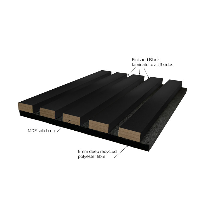 Laminate Acoustic Wall Panel, Black