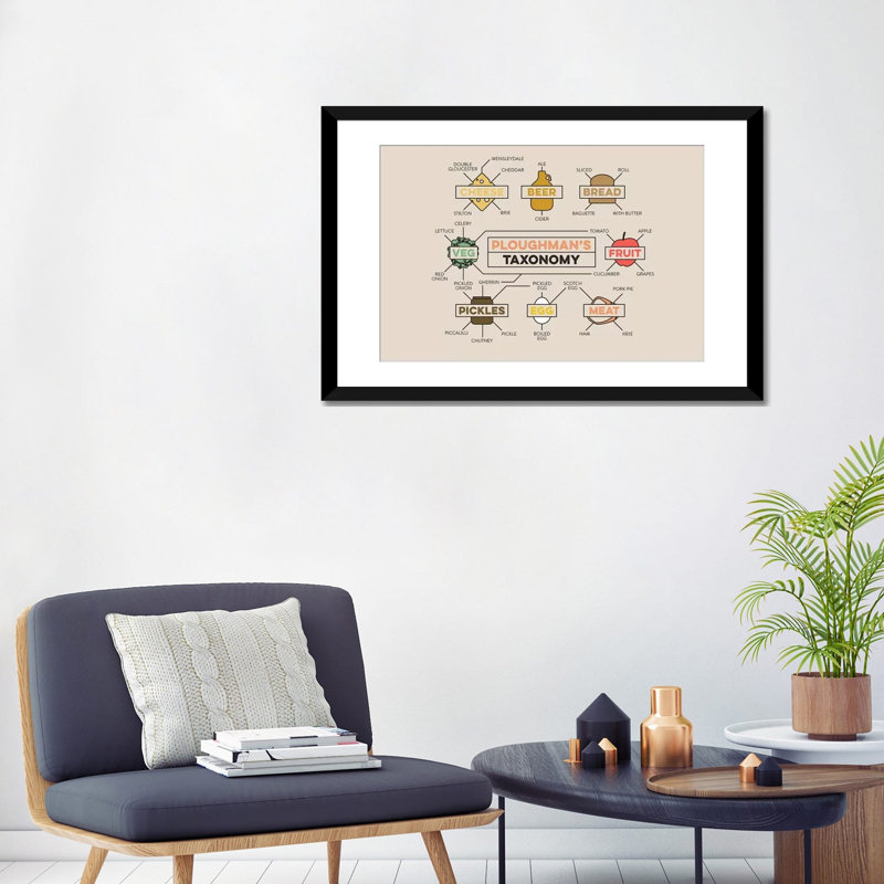 « ploughmans » par stephen wild, reproduction d’art sur toile tendue, Papier beaux-arts encadré noir, Blanc
