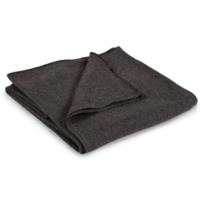 Plain Weave / Muslin Blanket