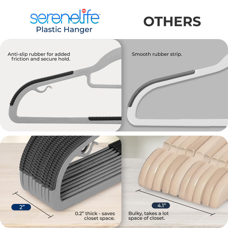 Serenelife 30 pièces Cintre en plastique antidérapant - Organisateurs de garde-robe durables et peu encombrants (Blanc), 30