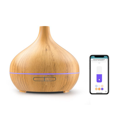 Plug-in Essential Oil Diffusers