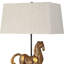 LAMPES