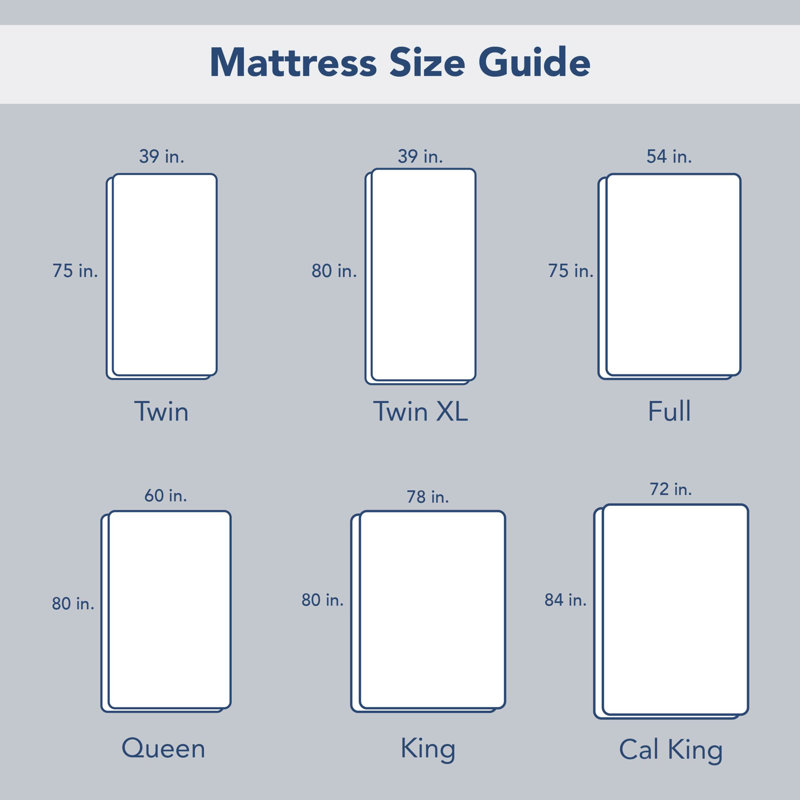 Housse de protection pour matelas Serta, Double