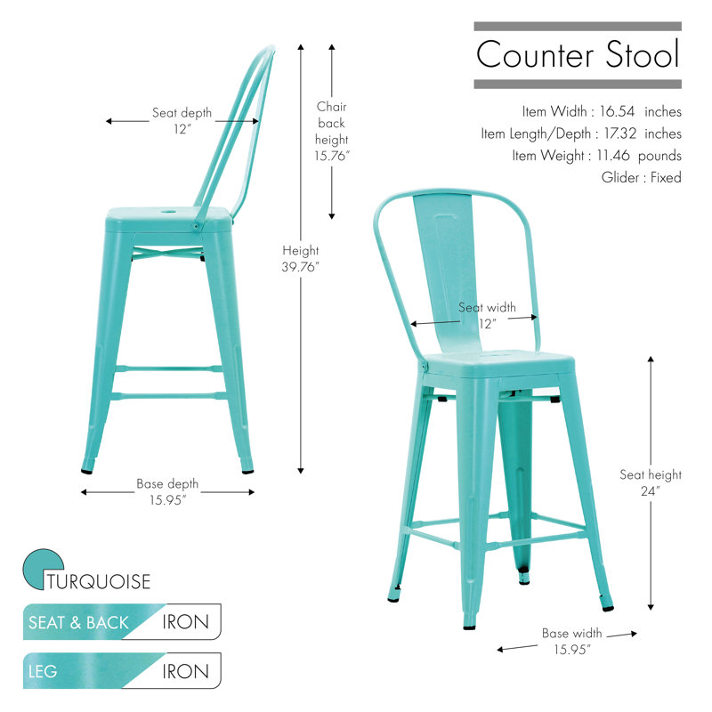 Tabouret de bar Wyatt, Turquoise