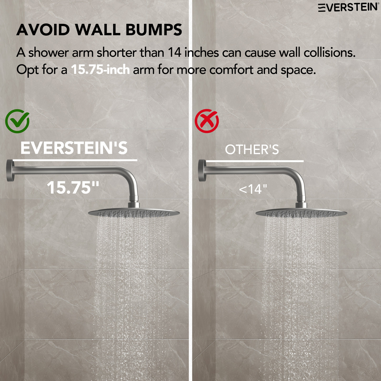 RainfallCascade 10" Shower System, Brushed Nickel, 2.0