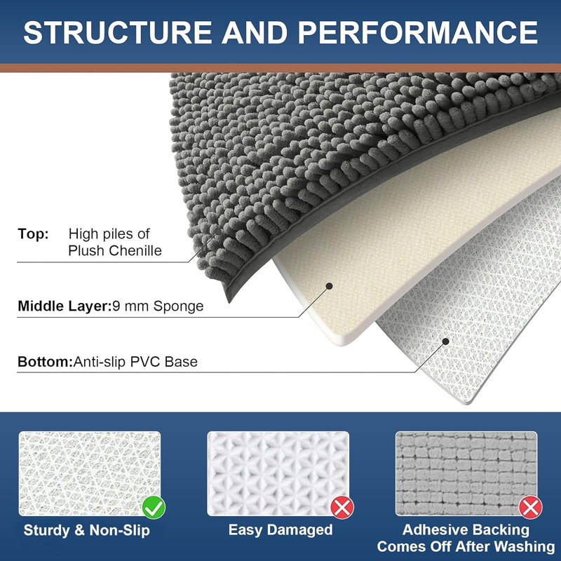 Chenille Non-Slip Non-Slip Bath Mat, 40cm Width X 60cm Length, Grey