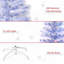 Arbre de Noël illuminé blanc / bleu de 5 pi de haut