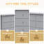 Commode 6 tiroirs