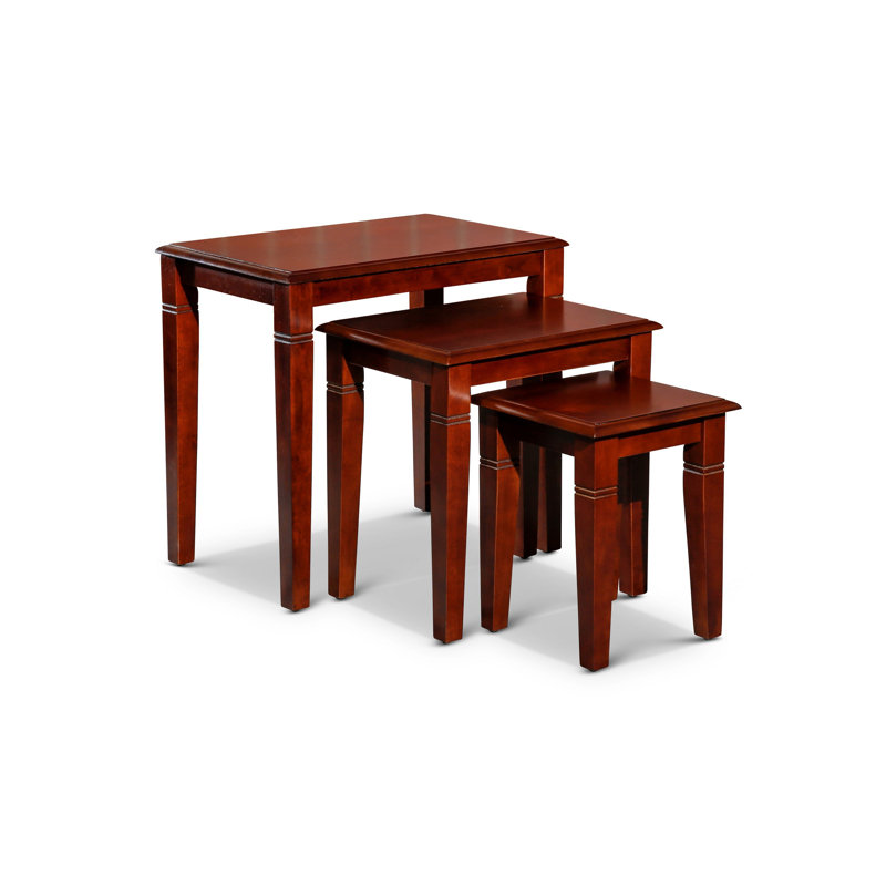 Tables gigognes Estrin