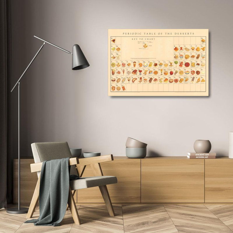 Tableau périodique des desserts, H 16 po x l 24 po
