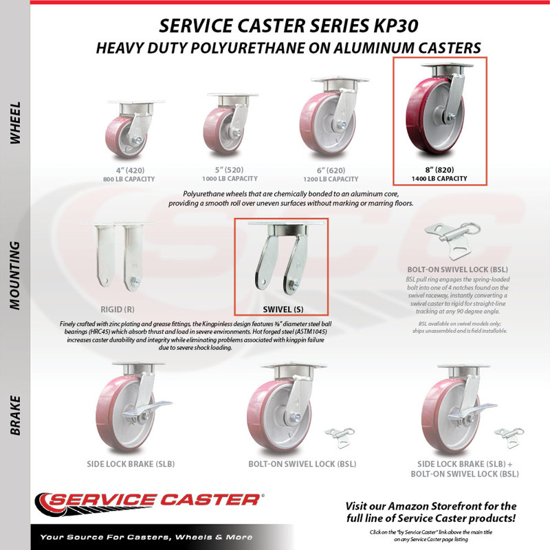 Kingpinless Caster