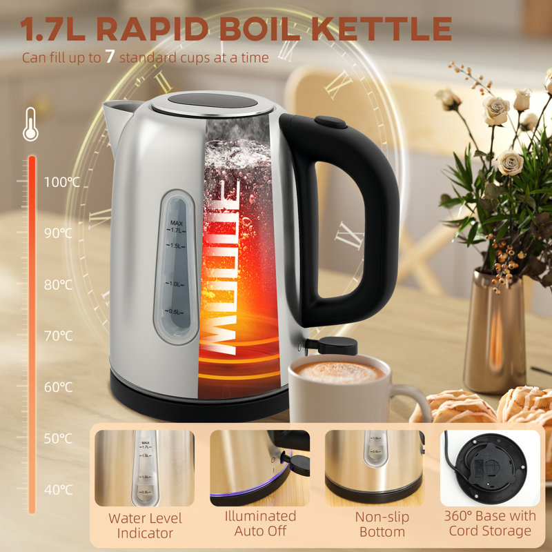 Kettle and Toaster Set, Silver