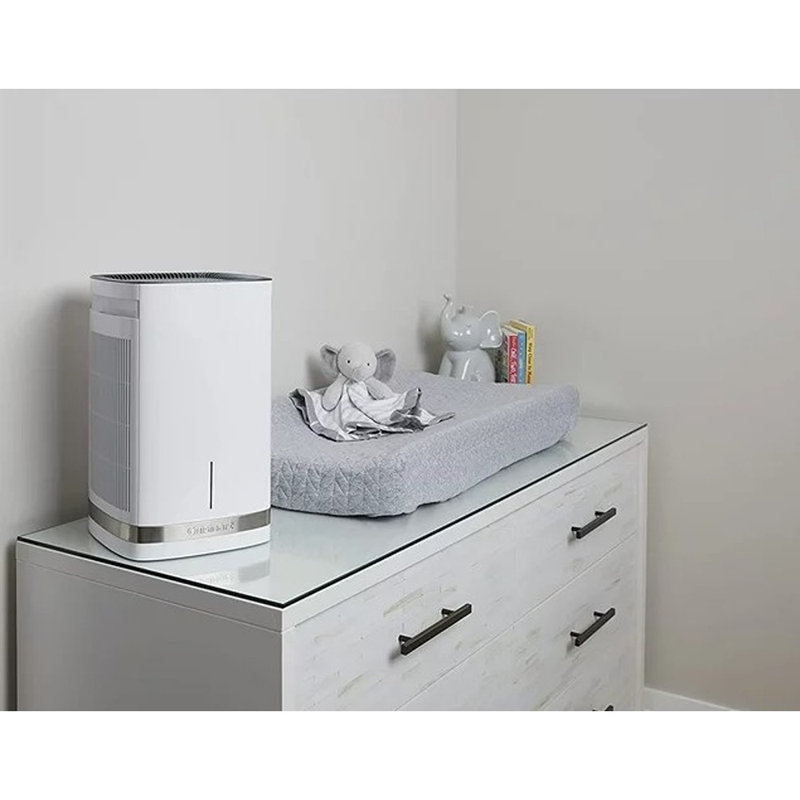 Purxium Countertop Air Purifier with HEPA Filter