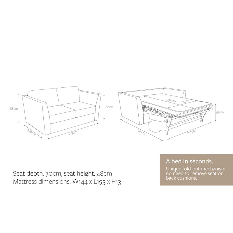 Jay-Be® Elegance Sofa Bed with e-Sprung™ Mattress - Three seater - Luxe Velvet, Royal