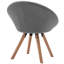 Fauteuil Papasan de 28,25 po Angellique-282057763