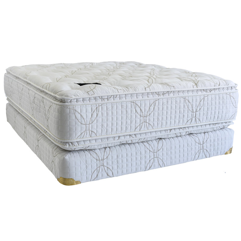 15.5'' Plush Pillow Top Innerspring Two-Sided Mattress