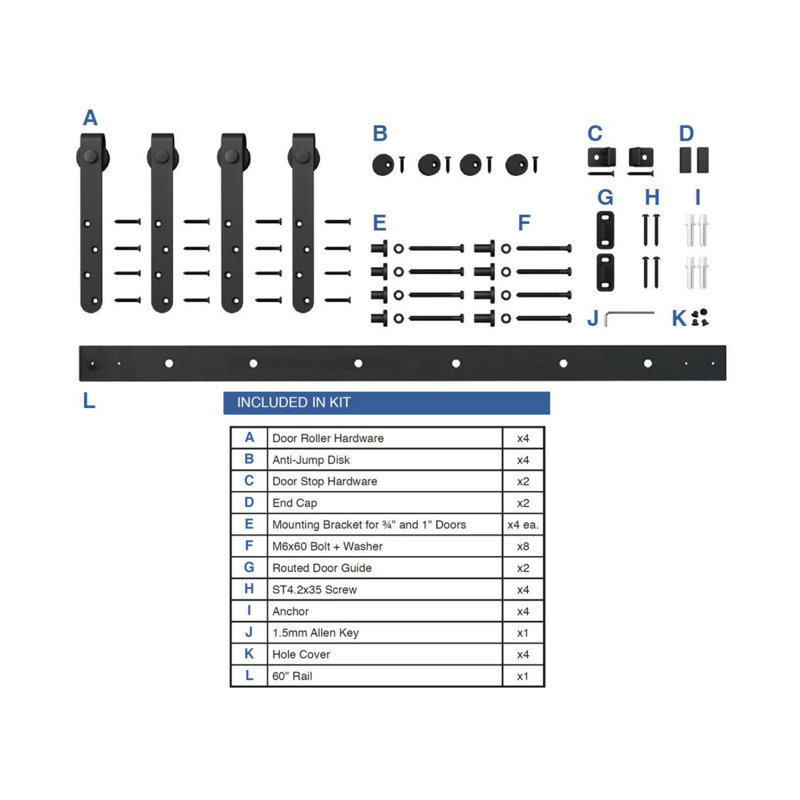 Oil Rubbed Bronze Mini Sliding Barn Door Hardware Kit