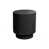 Black est en rupture de stock