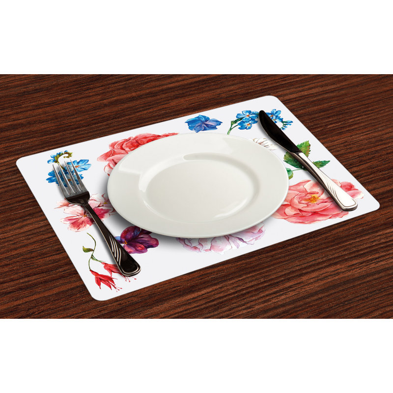 Récapitulatif 18,5" floral