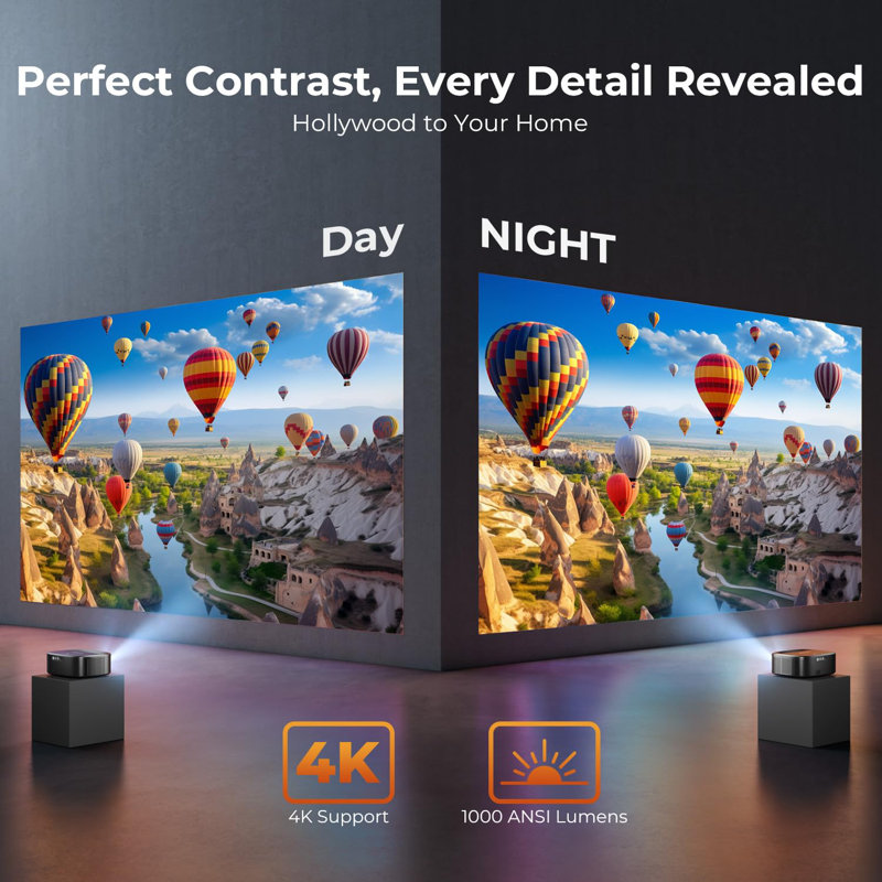 4K Projector With Wifi And Bluetooth, Outdoor Movie Projector With NETFLIX/Prime Video/Youtube Built-In, 100,000+ Apps Supported, Video Projector Compatible With HDMI/USB/Ios/Android/Windows