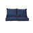 Sunbrella - Canvas Navy