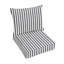 Coussin de chaise longue / d'extérieur Parkchester