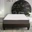 Queen Size Pocket Spring Hybrid Mattress Bed In A Box, Soft Euro Top Gel Memory Foam Mattress