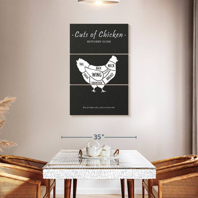 Yarlin Butchery Chicken