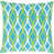 Blue/Green