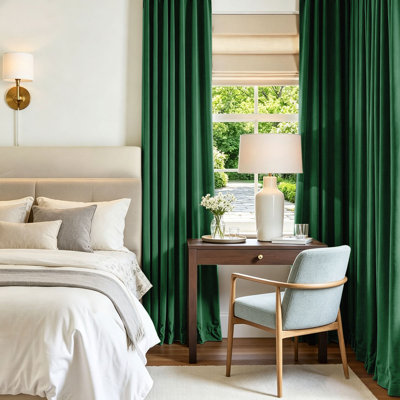  2-Pack Velvet Grommet Curtains, 70%-90% Blackout