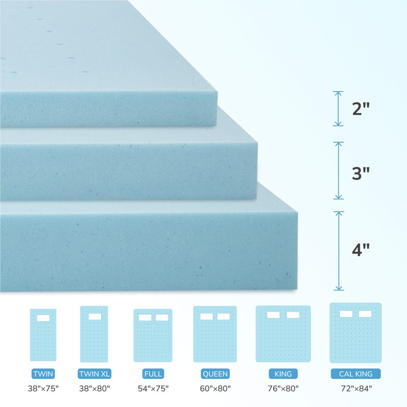 2'' Gel Memory Foam Mattress Topper for Pressure Relief & Deep Sleep, CertiPUR-US Certified, Twin, 2"