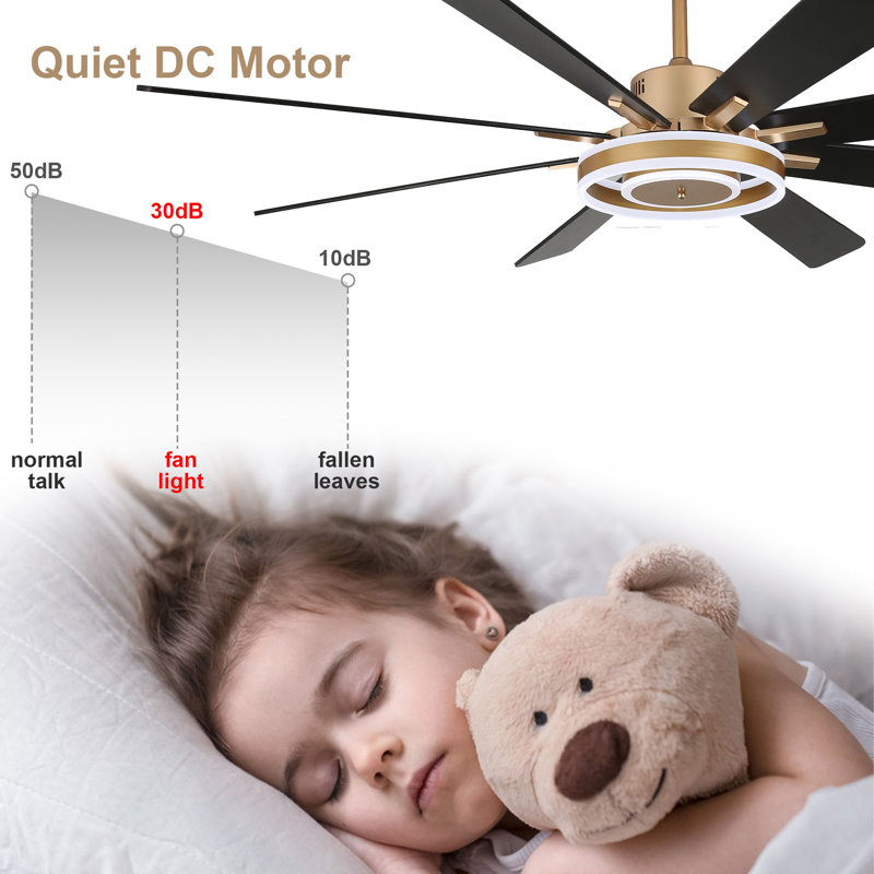 Ventilateur de plafond moderne à intensité variable de 72 po Nimbella, Doré