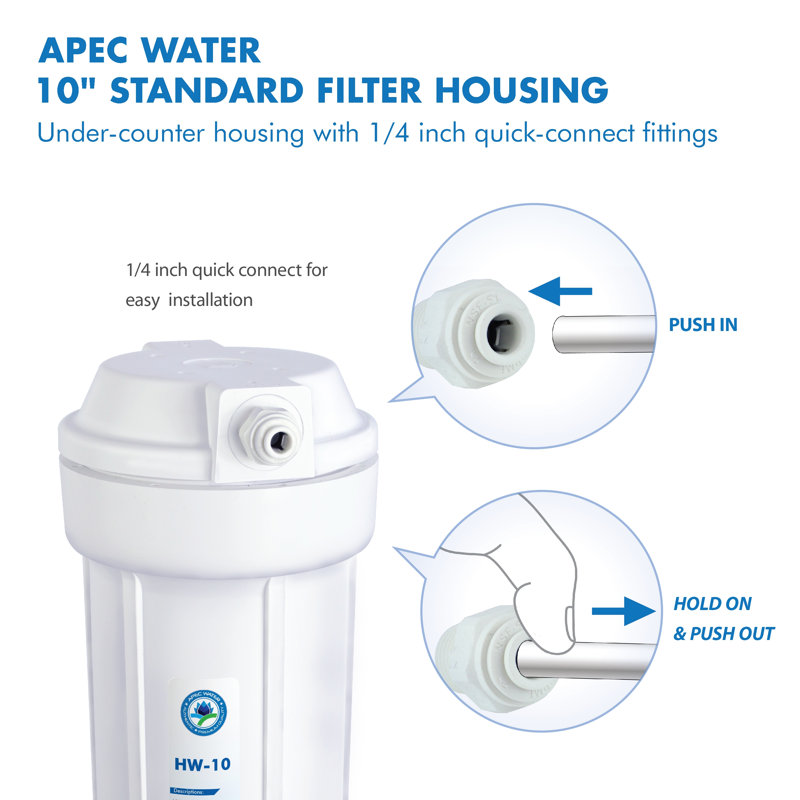 Replacement Filter