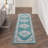 Oriental Indoor Rug