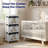 3 Drawer Storage Drawer