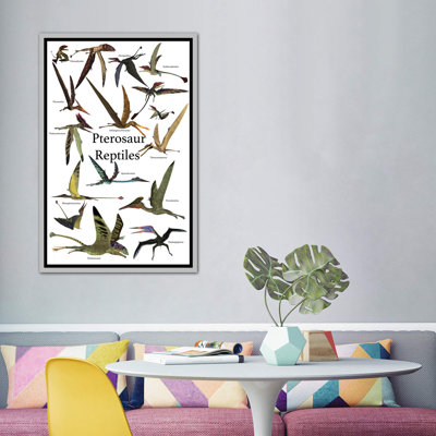Affiche de divers reptiles ptérosaures volants pendant la préhistoire par Corey Ford - impression d'art graphique