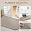 Non-Slip Doormat