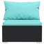 Brigido 27.6'' Wide Outdoor-2119048717-2119048716