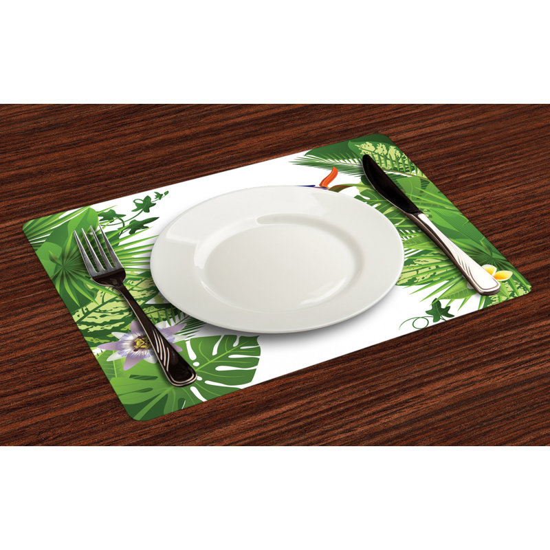 Récapitulatif 18,5" tropical