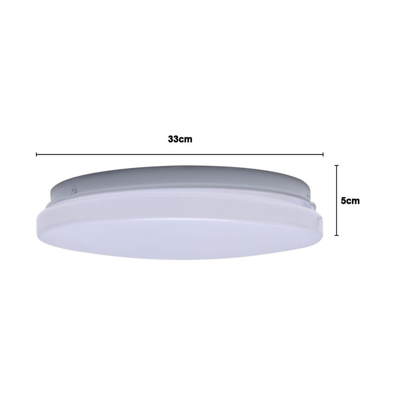 LED Flush Mount