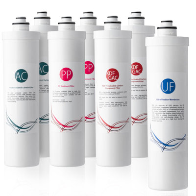 Ensemble de remplacement iSpring F7-CUA4, pour ensemble de filtres de 7 pièces CU-A4 Ultra Filtration