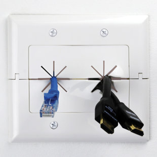 No Subject 2 - Gang Coax Standard Wall Plate