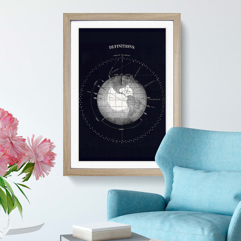 Celestial Astronomical Chart of Earth - Framed Print, 48cm H x 36cm W x 2cm D, Oak Framed