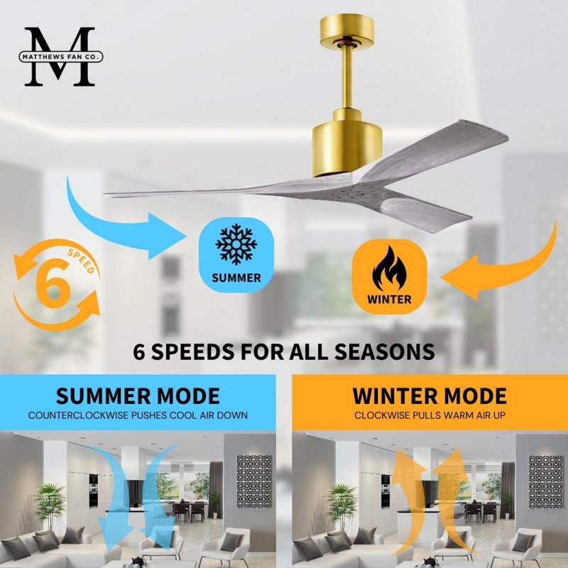 Nan 42" Ceiling Fan In Blades, Brushed Brass, Barn wood Tone